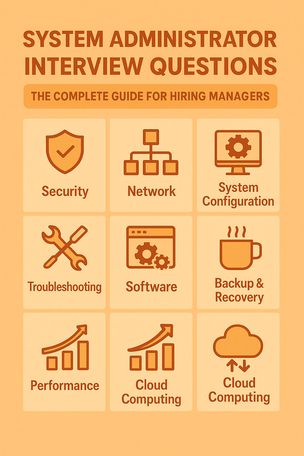 System Administrator Interview Questions: The Complete Guide for Hiring Managers