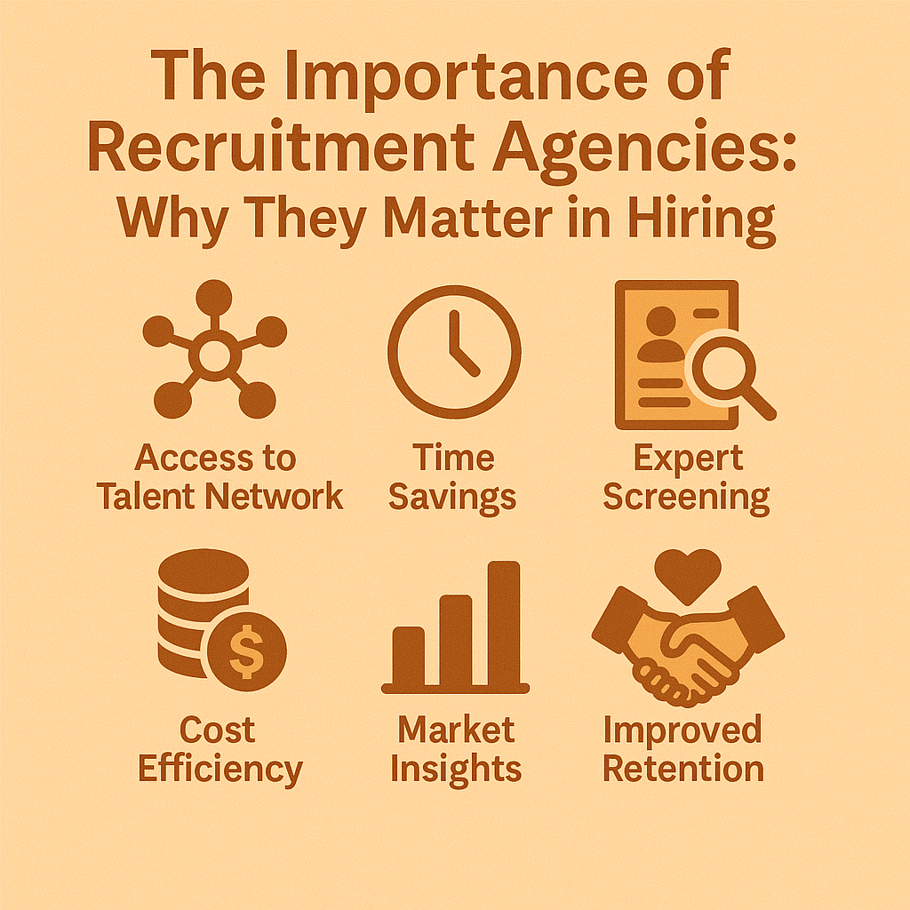 Infographic on benefits of recruitment agencies: talent network, time savings, expert screening, cost efficiency, market insights, retention.
