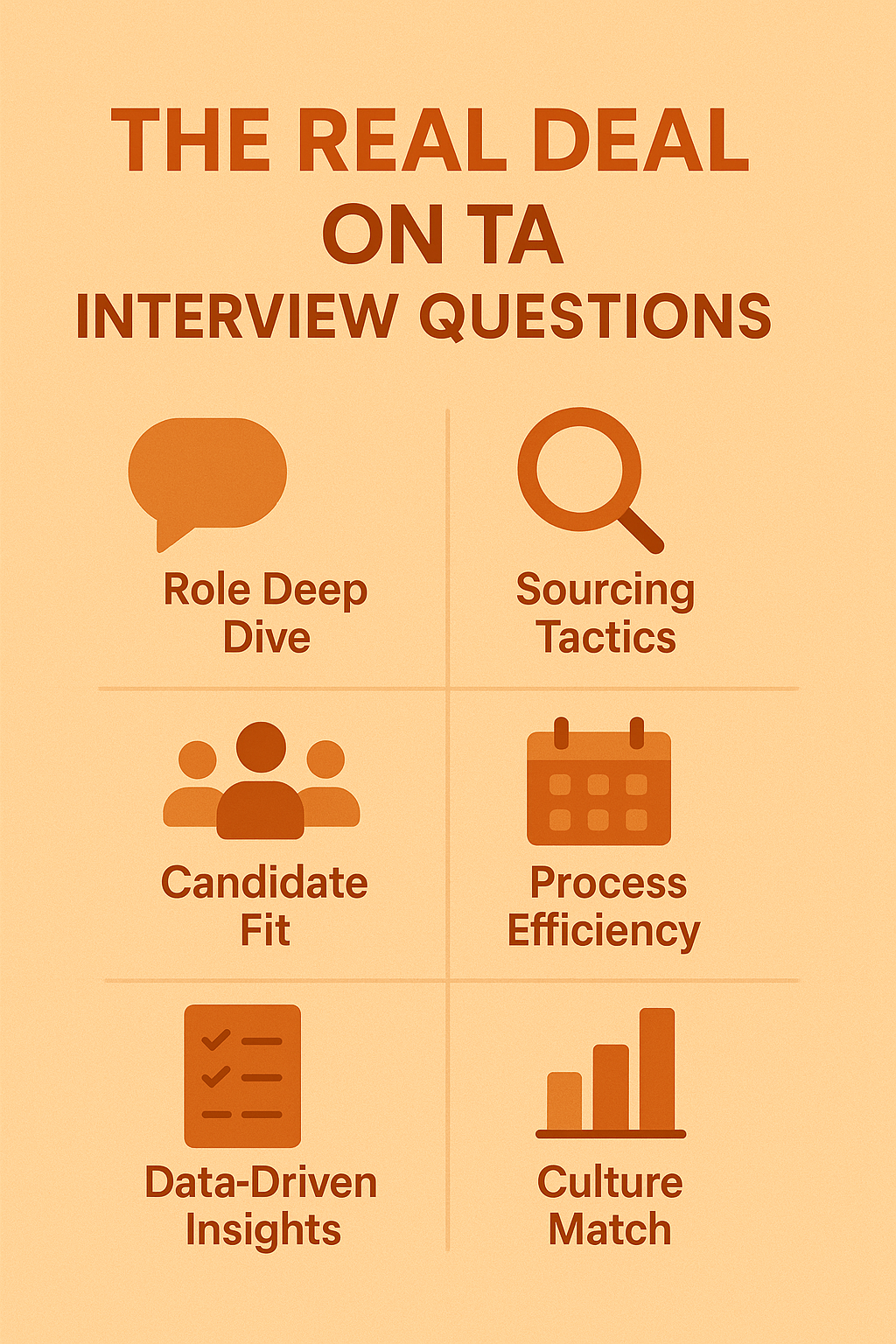 The Real Deal on TA Interview Questions