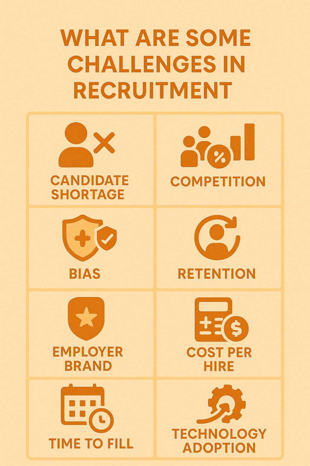 What Are Some Challenges in Recruitment